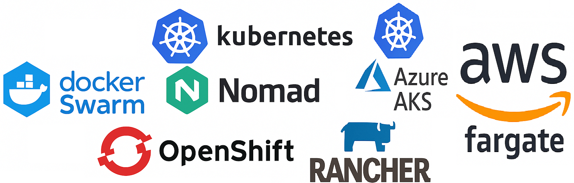 Containerization & Orchestration