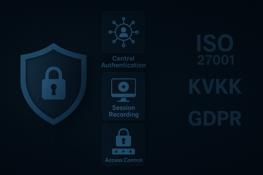 Privileged Access Management