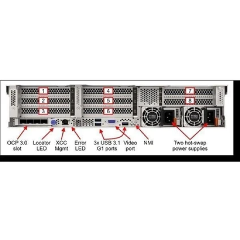 Lenovo 7Z73A0AGEA R650 V2 Sılver