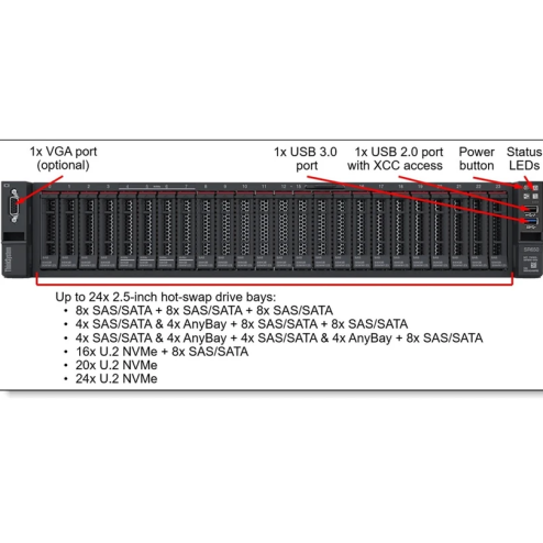 Lenovo Gold 5418Y SR650 V3 7D76A024EA